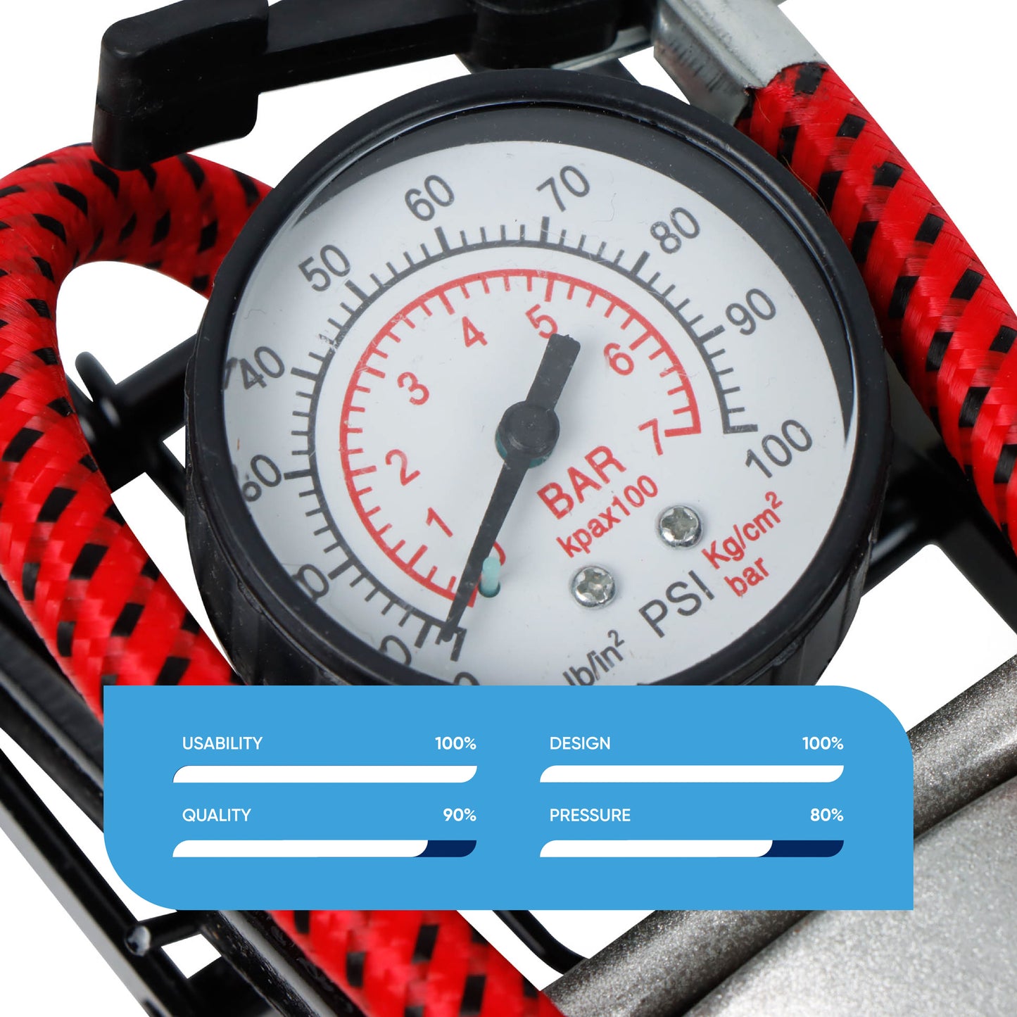 Deluxe Quality Single Cylinder Foot Pump-270 Gauge