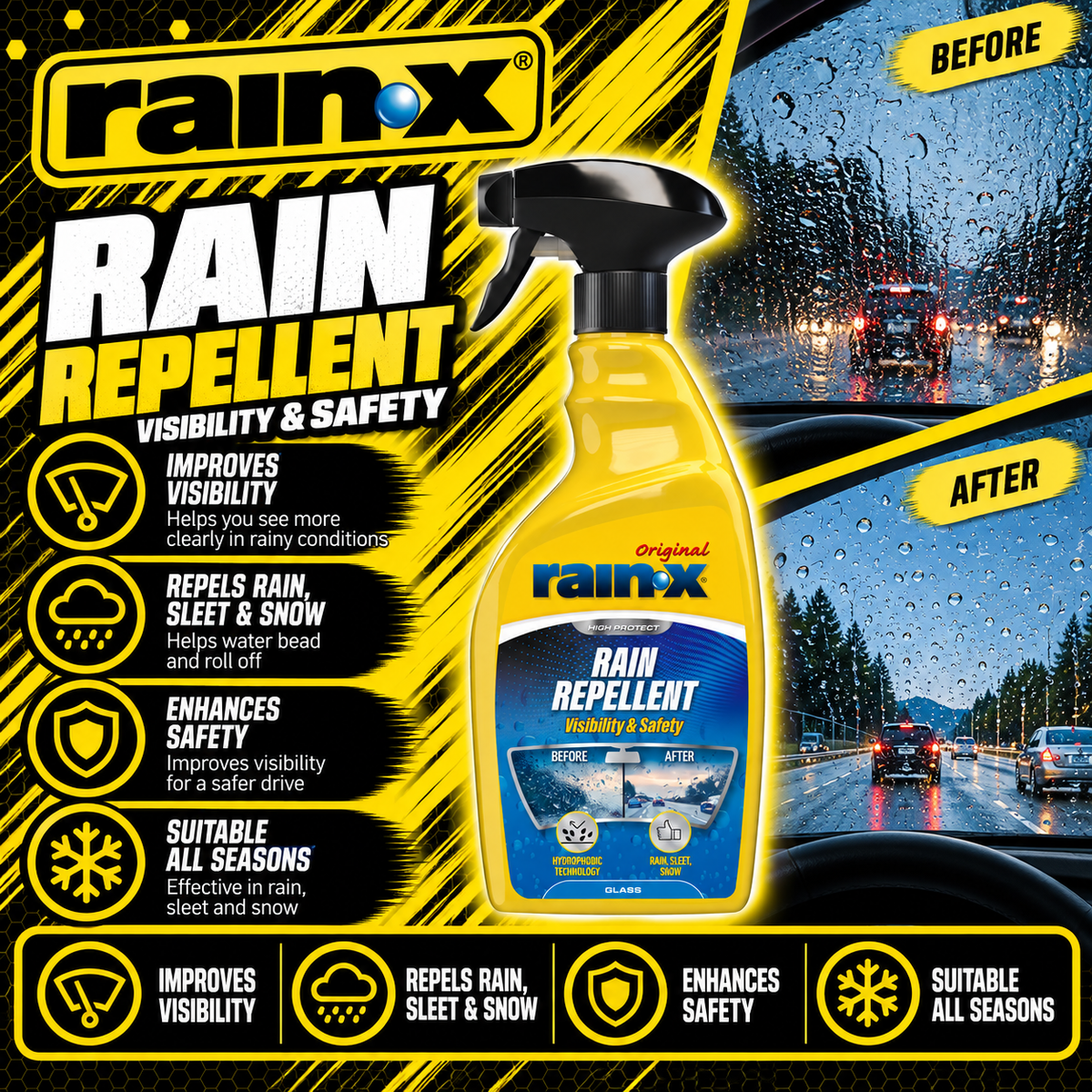Rain-X Rain Repellent 500ml spray bottle