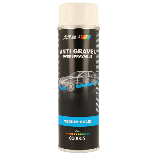 Motip Stone Chip Spray