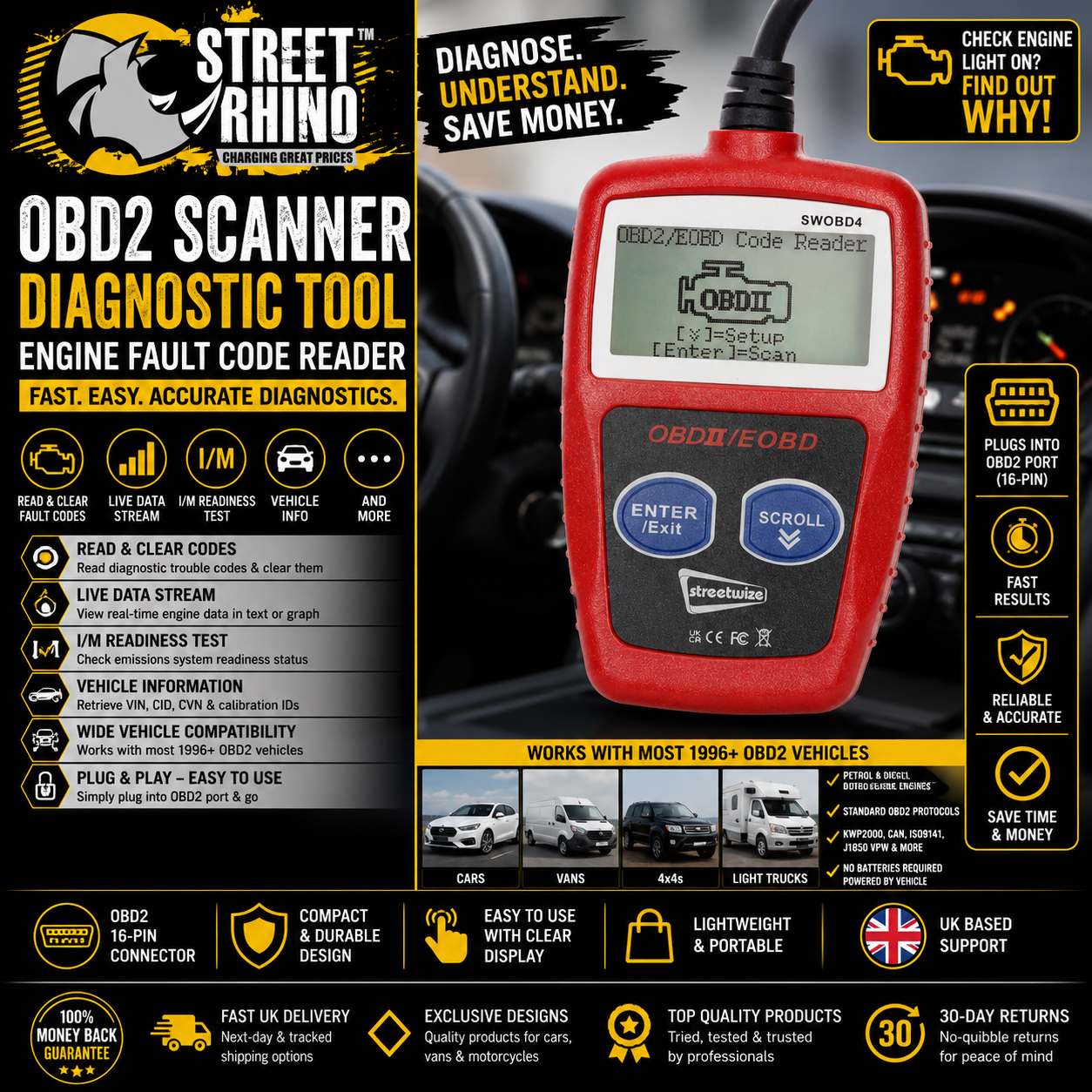 OBD2 Scanner Car Diagnostic Tool Engine Fault Code Reader Check Engine Light
