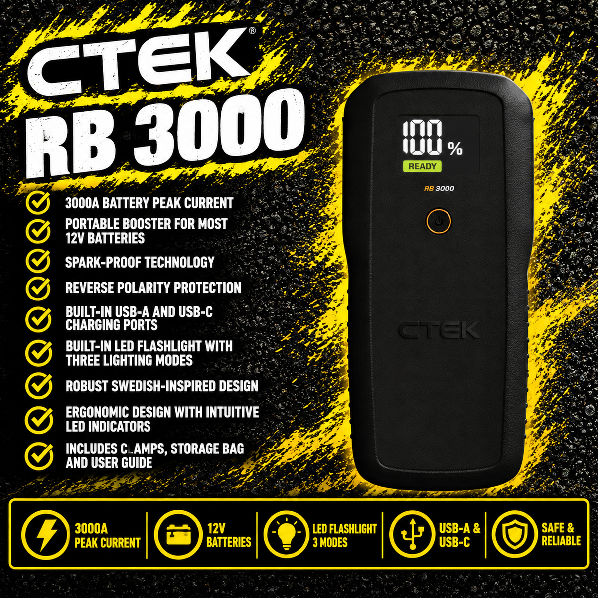 CTEK RB 3000 3000A portable 12V battery booster, CTEK RB 3000 portable jump starter with battery clamps, CTEK RB 3000 battery booster with USB-A and USB-C ports
