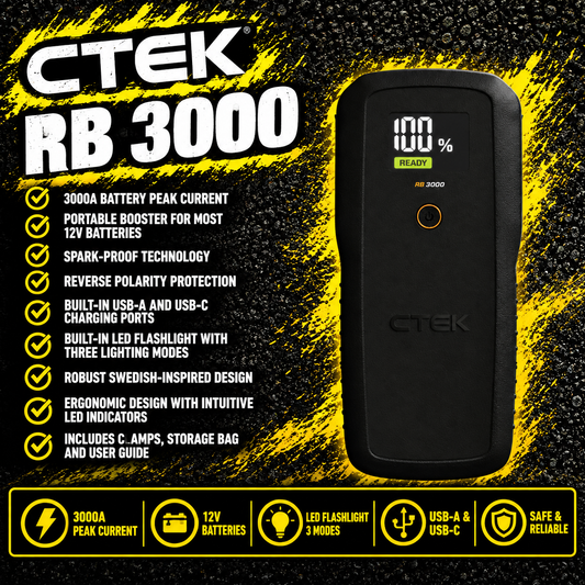 CTEK RB 3000 3000A portable 12V battery booster, CTEK RB 3000 portable jump starter with battery clamps, CTEK RB 3000 battery booster with USB-A and USB-C ports