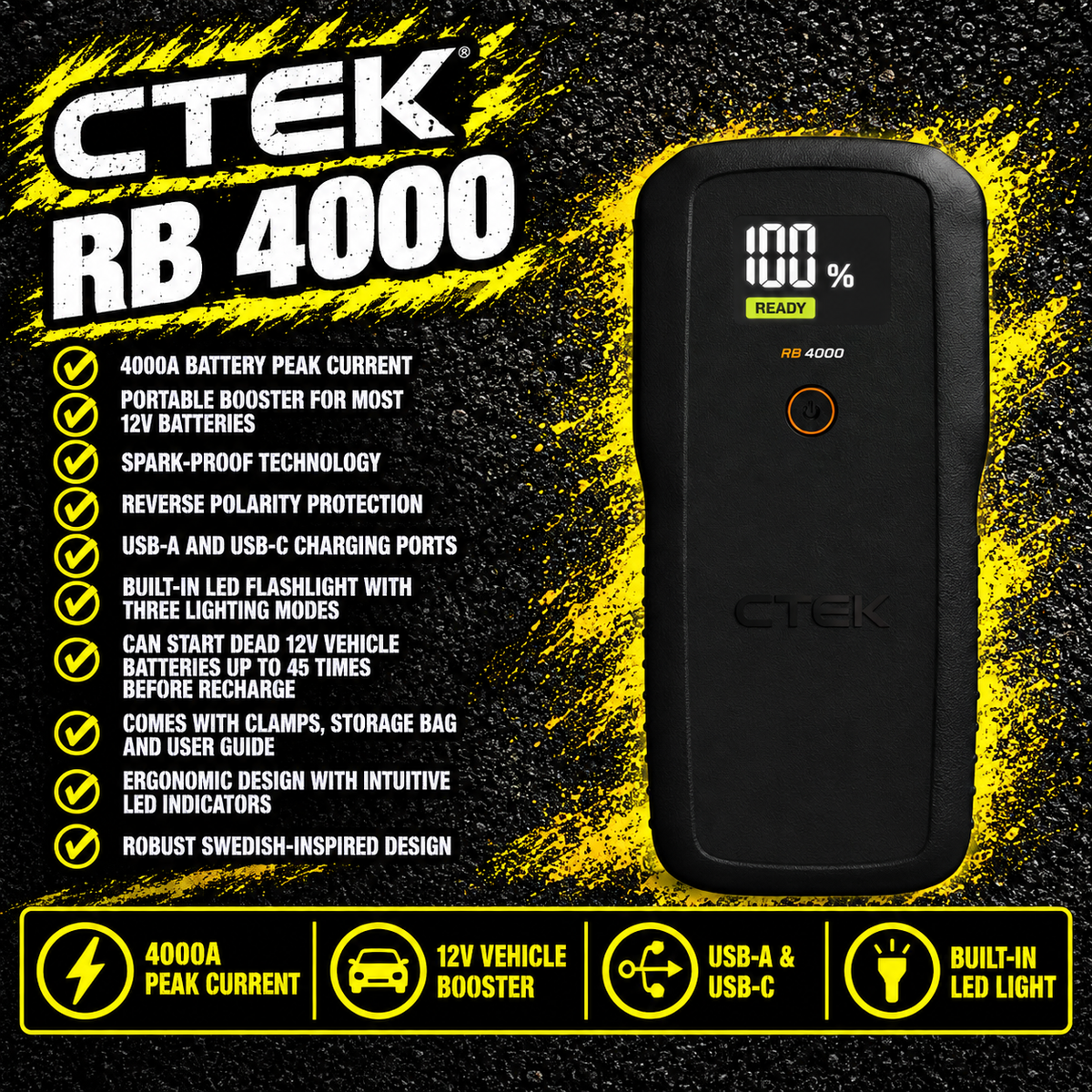 CTEK RB 4000 4000A portable 12V battery booster, CTEK RB 4000 portable jump starter with battery clamps, CTEK RB 4000 battery booster USB-A and USB-C ports