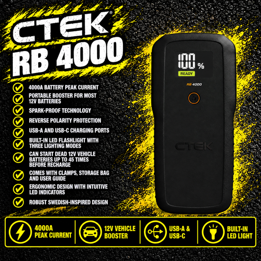 CTEK RB 4000 4000A portable 12V battery booster, CTEK RB 4000 portable jump starter with battery clamps, CTEK RB 4000 battery booster USB-A and USB-C ports
