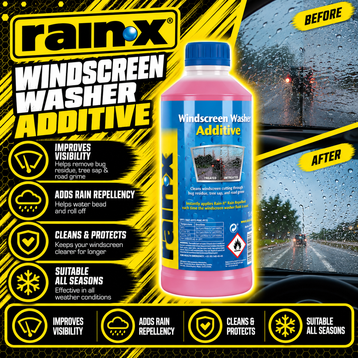 Rain-X Windscreen Washer Additive 1L bottle