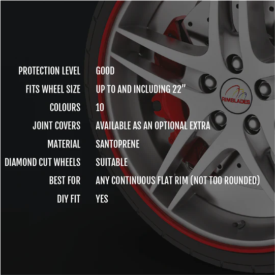 Rimblades Ultra Alloy Wheel Protectors – Street Rhino